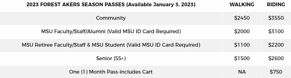 Pricing structure for season pass cards